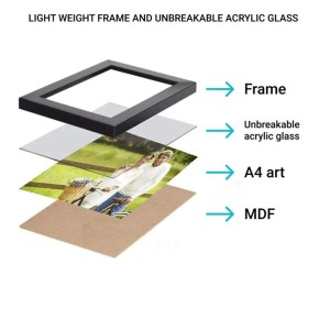 Hitech Sri Anukul Thakur Laminated Photo Frame for Table, Study & Living Room, Gifts (PVC Frame and Front face - Glass, 8 x 6 inch) Hitech Sri Anukul Thakur Laminated Photo Frame for Table, Study & Living Room, Gifts (PVC Frame and Front face - Glass, 8 x 6 inch)