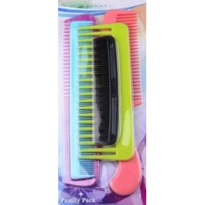Hair Combs Set – Pack of 5 Unisex Combs for Men & Women | Includes Pocket,Wide Tooth Shampoo, Dressing, Handle & Ladies Hair Combs Set – Pack of 5 Unisex Combs for Men & Women | Includes Pocket,Wide Tooth Shampoo, Dressing, Handle & Ladies