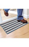 Home Beautiful                         Anti-Skid Blue Polyester Door Mat