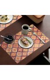 Home Beautiful                         Pvc Table Mat Set of 6